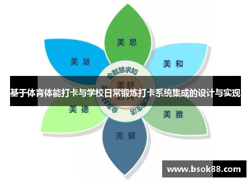 基于体育体能打卡与学校日常锻炼打卡系统集成的设计与实现