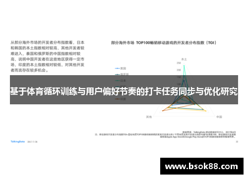 基于体育循环训练与用户偏好节奏的打卡任务同步与优化研究